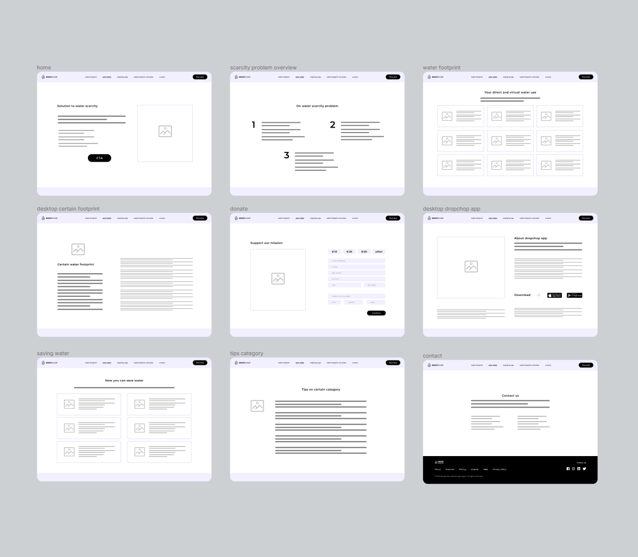 Mobirise Website Builder